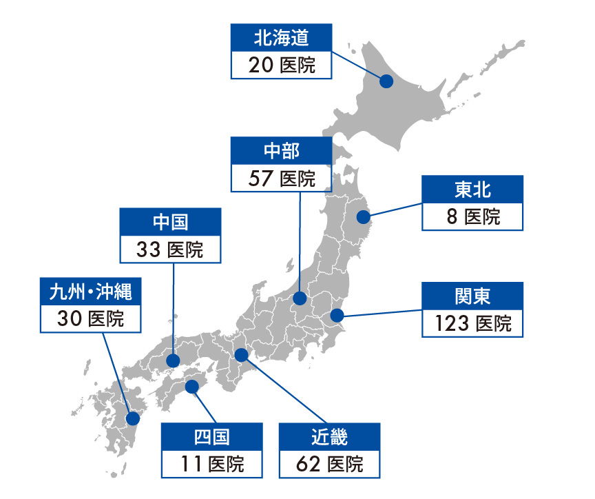 展開地域